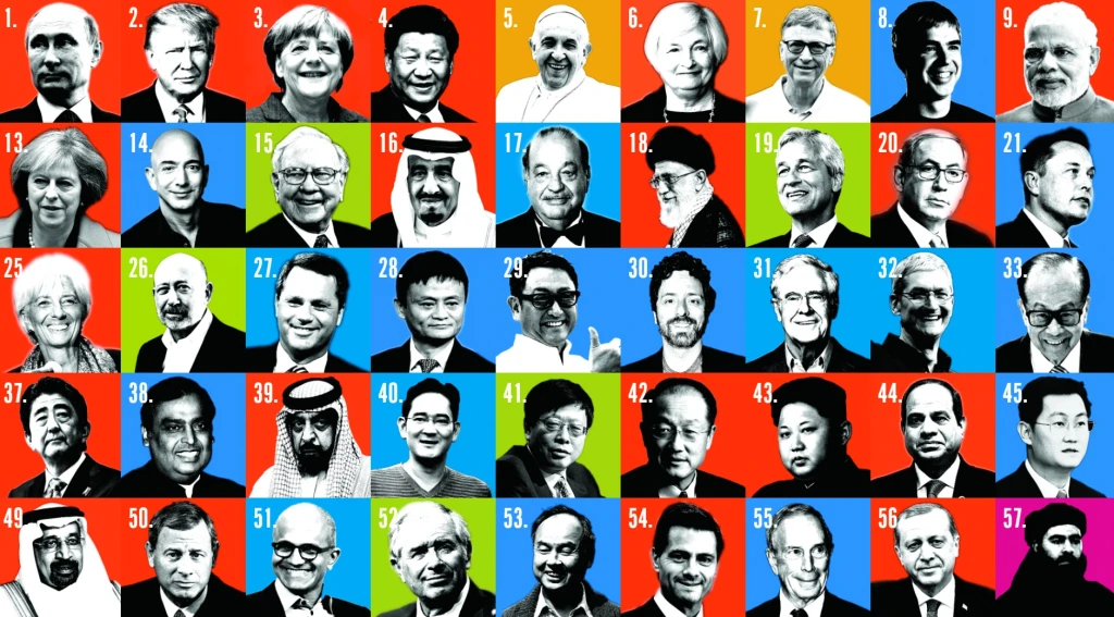 74 nejmocnějších lidí světa 2017