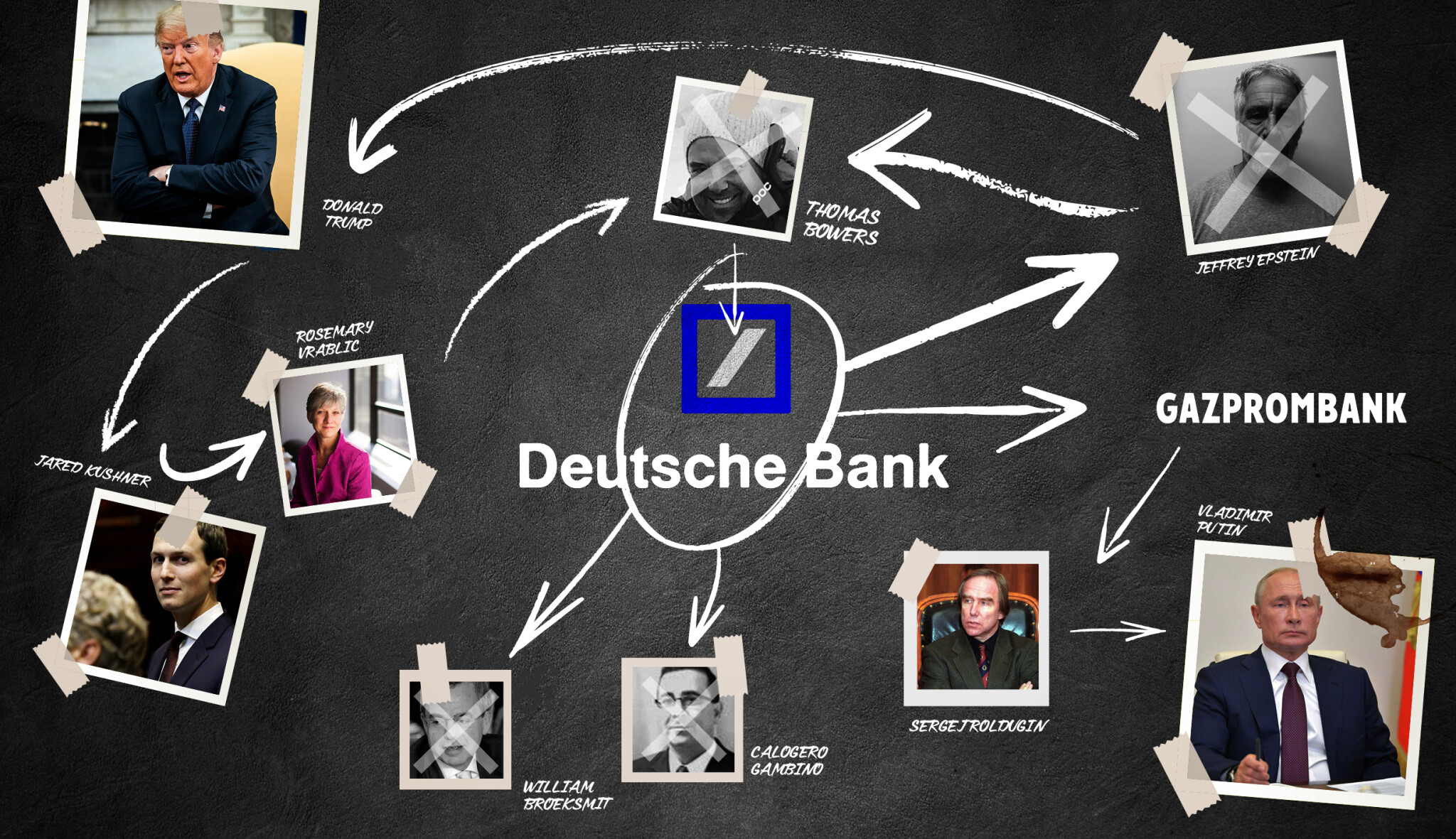 Podivné sebevraždy a klienti z řad prezidentů. Jak rozplést temnou pavučinu kolem Deutsche Bank