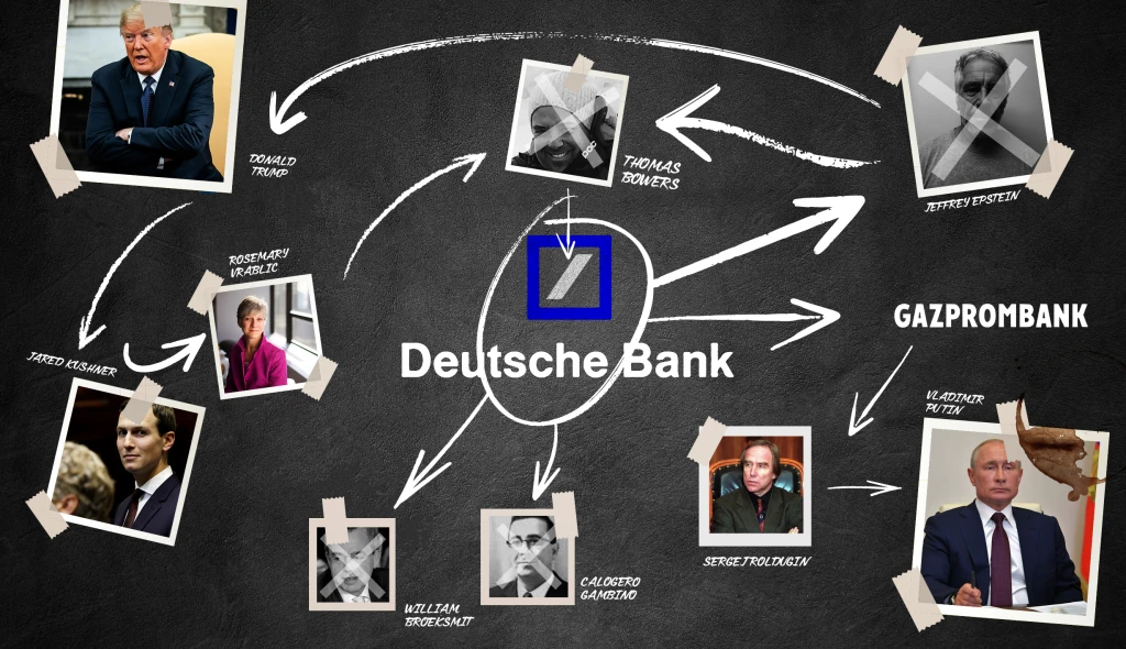 Podivné sebevraždy a&nbsp;klienti z&nbsp;řad prezidentů. Jak rozplést temnou pavučinu kolem Deutsche Bank