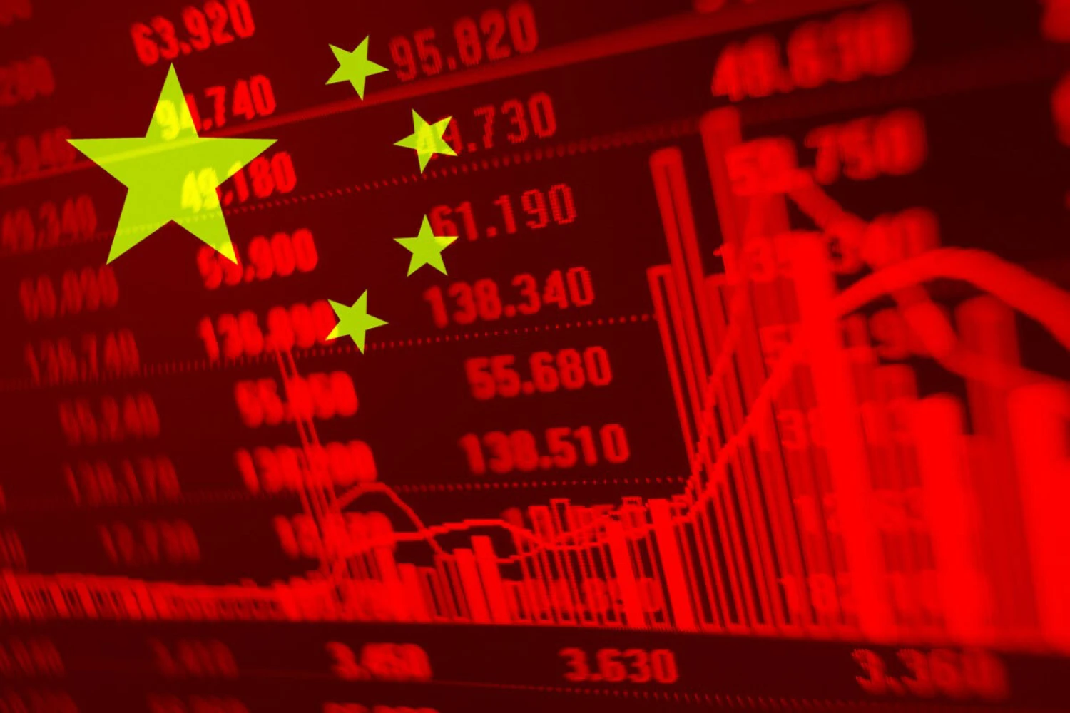 Čínské akcie prudce zpevnily. Spekuluje se o chystané vládní pomoci trhům